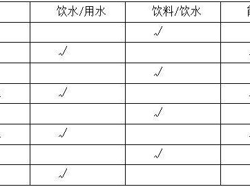 2025東莞松山湖科學城馬拉松賽事補給站設(shè)置