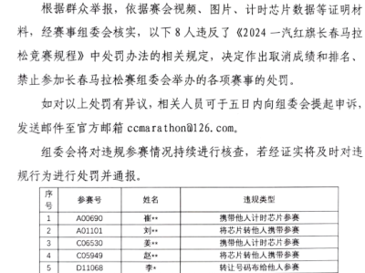 2024長春馬拉松賽處罰公告：取消8人成績+禁賽！