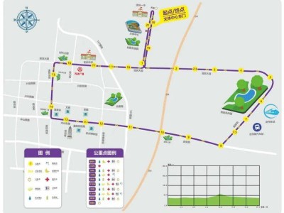 2026定州半程馬拉松什么級別？