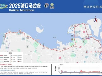 2025?？隈R拉松路線圖（全馬+半馬）
