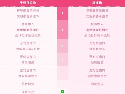 2025杭州女子馬拉松領(lǐng)物指南（時間+地點+須知）