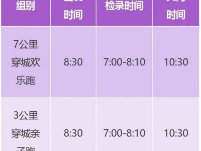 2025大理鄉(xiāng)愁馬拉松年度接力賽巍山站報名指南