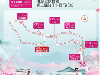 2025北京延慶女子半程馬拉松賽事線路圖
