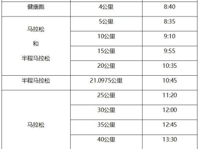 2024南通海門首屆馬拉松競賽辦法