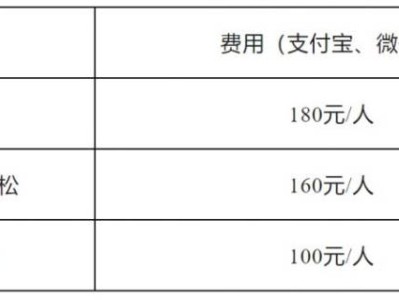 2025清遠馬拉松報名費多少錢嗎？有什么贈品？