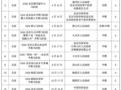 2026年北京馬拉松賽事目錄（時間+地點）