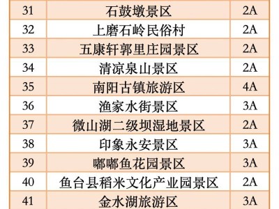 2026濟寧清明期間馬拉松參賽選手景區(qū)免費/優(yōu)惠匯總