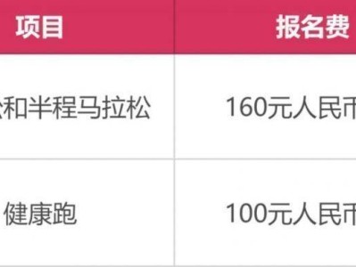 2025淮安馬拉松報名費是多少