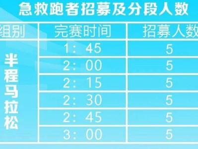 2025金漪湖浙江半程馬拉松團體賽急救跑者招募報名時間+入口