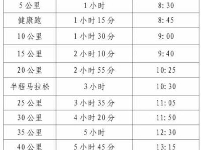 2025襄陽(yáng)馬拉松競(jìng)賽規(guī)程
