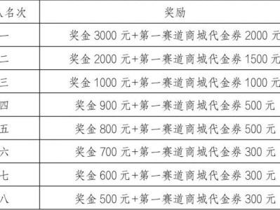 2024梅馬客屬邀請賽公告