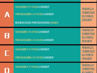 2025蘇州馬拉松參賽號(hào)碼查詢
