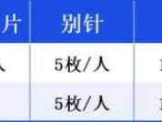 2025華陰半程馬拉松領(lǐng)物辦法（時(shí)間+地點(diǎn)）
