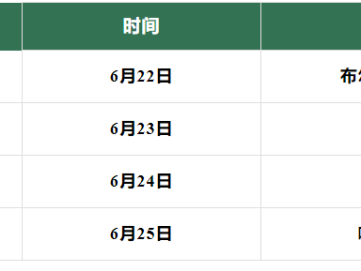 2024新疆布爾津·喀納斯越野多日賽(賽事規(guī)程)