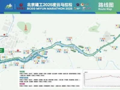 2025北京密云馬拉松比賽路線圖