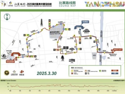 2025揚州鑒真半程馬拉松比賽路線