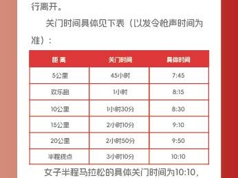 巾幗紅2025沈陽沈北蒲河女子半程馬拉松(賽事規(guī)程)