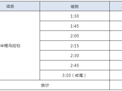 2025蘇州陽澄湖半程馬拉松官方配速員招募指南