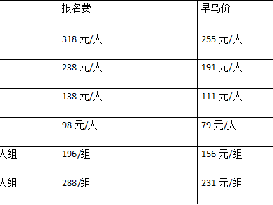 2025第五屆登高祈福跑(賽事規(guī)程)