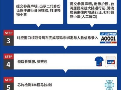 揚(yáng)州棗林灣半程馬拉松領(lǐng)物流程