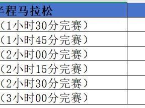 2025北京昌平白浮泉公園半程馬拉松配速員招募（招募規(guī)模+配速要求+報(bào)名方式）