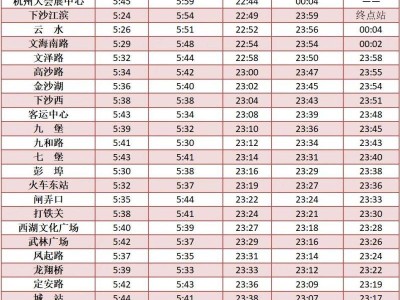 2024杭州馬拉松地鐵運(yùn)營調(diào)整信息