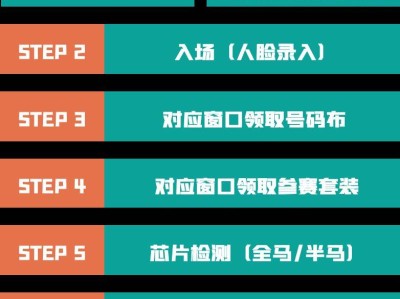 2025蘇州馬拉松物資領(lǐng)取流程