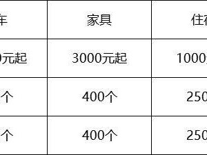 2025東莞厚街半程馬拉松“矩陣消費”參賽名額怎樣獲??？