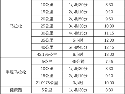 2024吉木薩爾天山馬拉松(賽事規(guī)程)