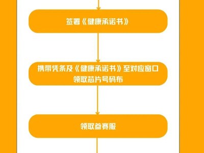 2024贛州馬拉松參賽物品可以代領(lǐng)嗎？