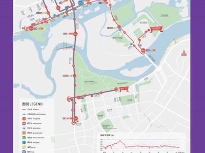 2025哈爾濱半程馬拉松路線圖