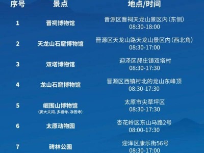 2025太原馬拉松8大免費(fèi)暢游景點(diǎn)清單