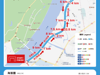 2025桐廬10km城市精英挑戰(zhàn)賽(賽事規(guī)程)