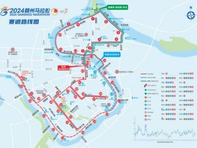 2024贛州馬拉松賽道路線圖