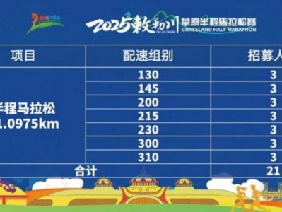 2025敕勒川草原半程馬拉松配速員怎么報(bào)名？