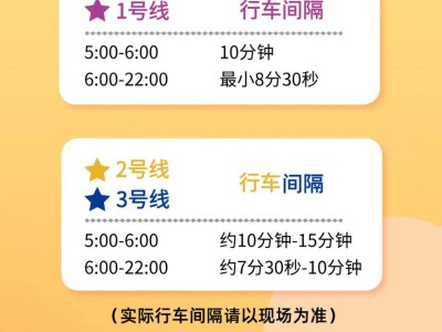 2024濟南馬拉松地鐵調(diào)整最新通知