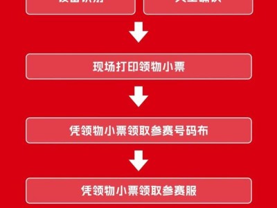 2025北京半程馬拉松參賽領(lǐng)物流程