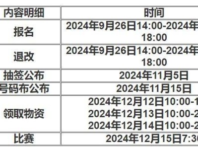 2024江門馬拉松時(shí)間安排表