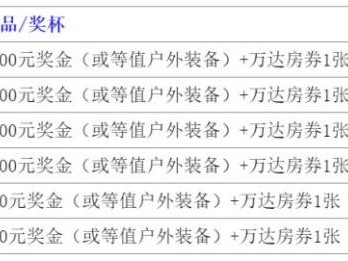 2024吉林長(zhǎng)白山雪地半程馬拉松舉辦時(shí)間+賽后照片下載