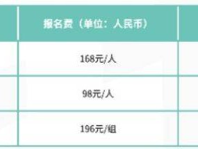 2025重慶女子半程馬拉松報(bào)名時(shí)間+入口+條件+費(fèi)用