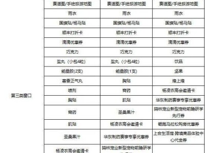2025楊凌馬拉松領(lǐng)物須知（附接駁車信息)