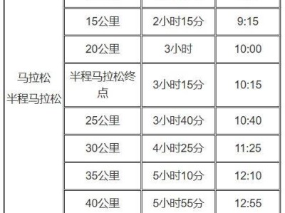 2026奉化馬拉松競賽辦法