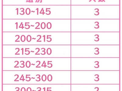 2025無錫陽山半程馬拉松醫(yī)護跑者招募要求+報名+福利
