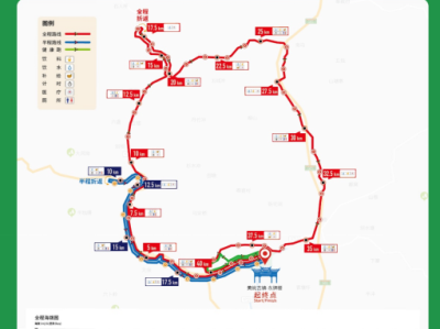 2025黃姚古鎮(zhèn)馬拉松(賽事規(guī)程)