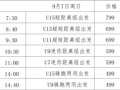 勇士部落2025青少年鐵人三項賽(賽事規(guī)程)