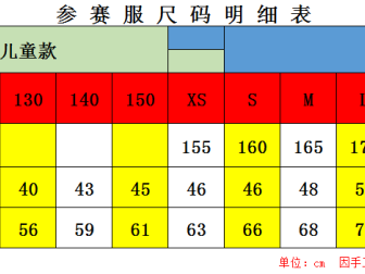 遵義馬拉松報(bào)名官網(wǎng)入口（2025）