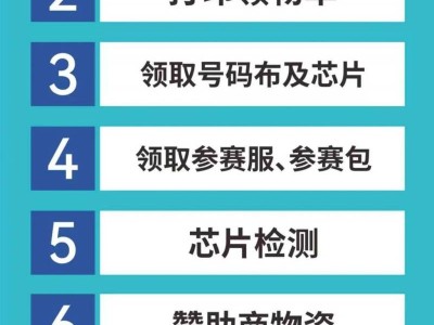 成都世遺馬拉松領物流程2026