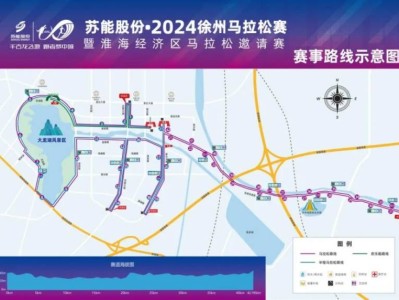 徐馬2024路線