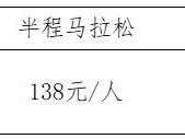 長沙2025女子半程馬拉松報名費多少錢？