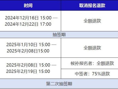 2025青島馬拉松未中簽什么時候退報名費(fèi)？